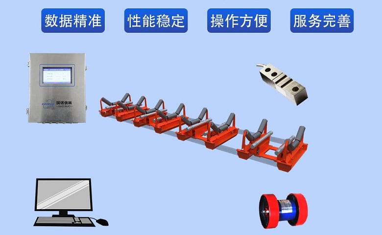 電子皮帶秤實(shí)現(xiàn)高精度計(jì)量，數(shù)字稱(chēng)重傳感器和智能儀表立大功！