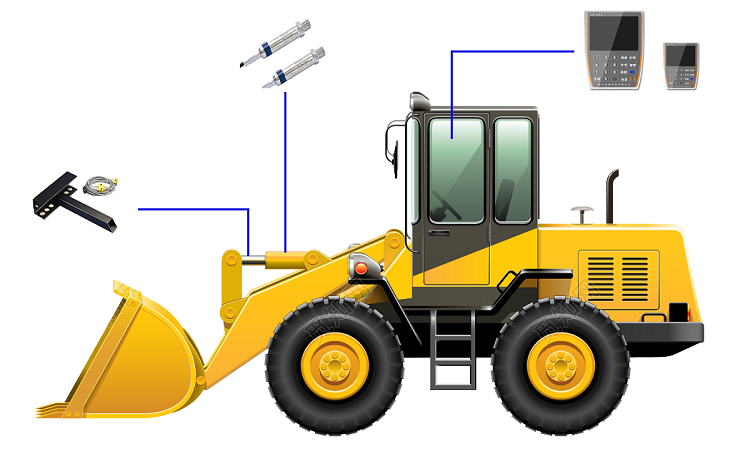 裝載機(jī)電子秤：打造針對裝載機(jī)的系統(tǒng)化動態(tài)稱重解決方案